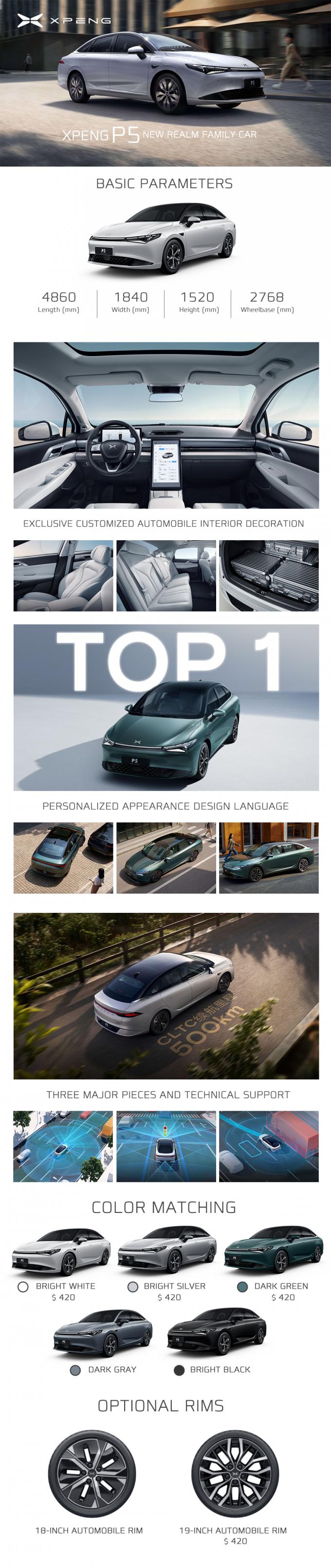 Συγκινητικό Σεντάν Xiaopeng P5 Ηλεκτρικό Αυτοκίνητο 2024 FWD LFP μπαταρία 5 πόρτες 5 θέσεις 0